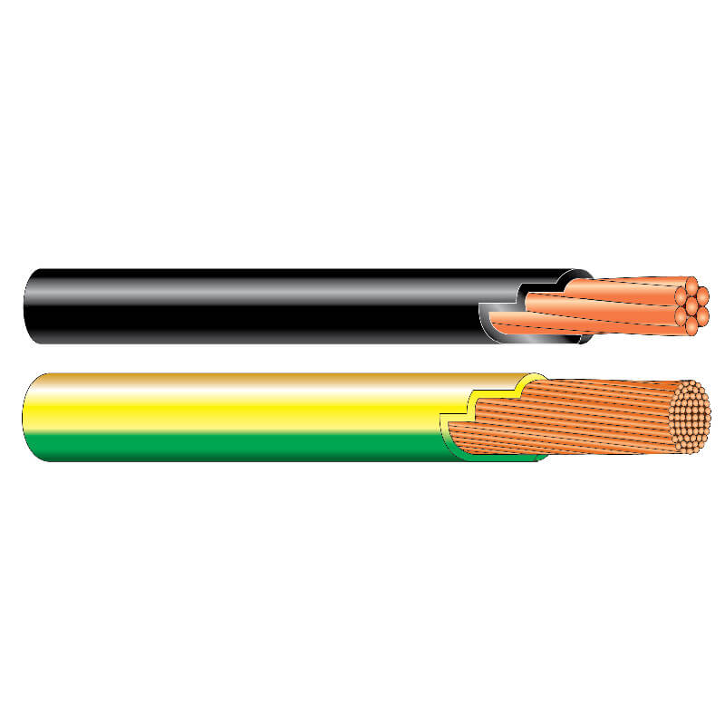  PVC Insulated Wires 450 - 750 volts with stranded  Copper conductors building wires